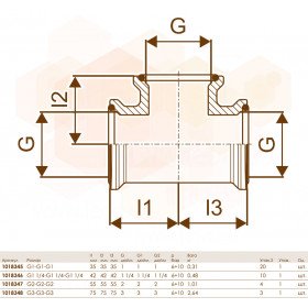 Uponor Wipex трійник