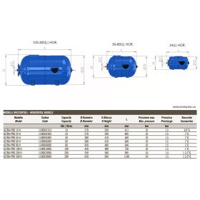Zilmet Ultra-Pro H 10 bar 100-300 л горизонтальні розширювальні баки для систем водопостачання максимальний тиск 10 бар