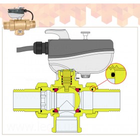 Caleffi 6381 триходові кульові клапани T-подібні з сервоприводом 220В з мікровимикачем