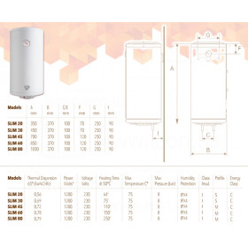 Bandini Braun SLIM