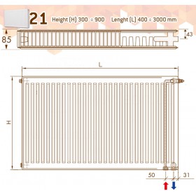 DeLonghi PHD 2.0 Panel 21 TEC 400