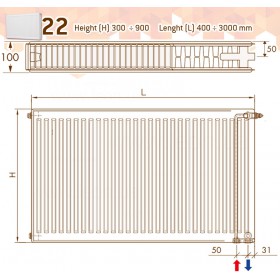 DeLonghi PHD 2.0 Panel 22 TEC 600
