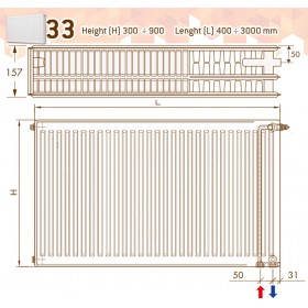 DeLonghi PHD 2.0 Panel 33 TEC 500