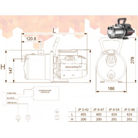 Grundfos JP