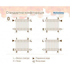 Multicolumn 3 колонны 570 мм черные