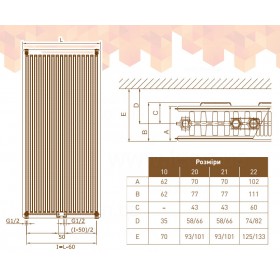 DeLonghi Vertical Panel 22 PRV 2400