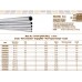 InoxPres 116/200 труба нержавіюча AISI316L