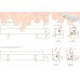 Konveka SC 15-13