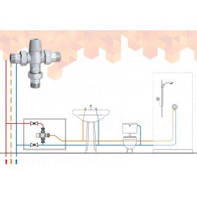 Caleffi 5213 регульовані термостатичні змішувачі антивандальний корпус, зворотній клапан та фільтр