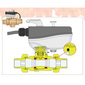 Caleffi 6380 клапан двухходовой с приводом