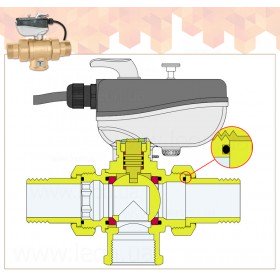 Caleffi 6381 клапан трехходовой с приводом