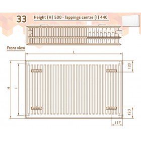 DeLonghi Compact Panel 33 TEK 500