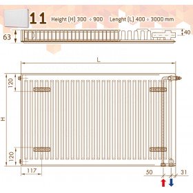 DeLonghi PHD 2.0 Panel 11 TEC 500