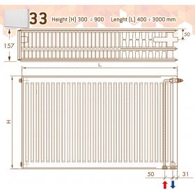 DeLonghi PHD 2.0 Panel 33 TEC 600