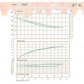 Team Export JET