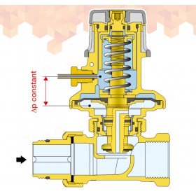 Caleffi 140300 регулятор диференційного тиску для колекторів з капілярною трубкою та з'єднувальним патрубком