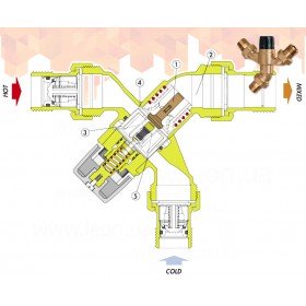 Caleffi 520060 змішувач-термостат