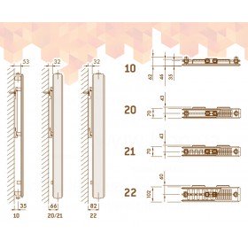 DeLonghi Vertical Panel 22 PRV 2000