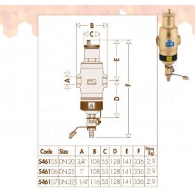 5461 Caleffi DiscalDirtmag