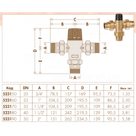 Caleffi 5231 смеситель-термостат