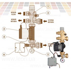 Caleffi 182525