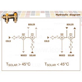 262 Caleffi SOLARINCAL-T