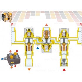 263 Caleffi SOLARINCAL-T Plus