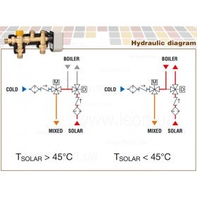 265 Caleffi SOLARNOCAL