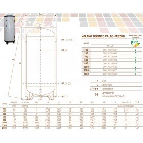 Cordivari Volano Termico R/C GB VT
