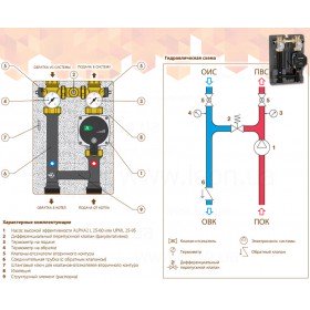 Caleffi 165609 группа прямого распределения