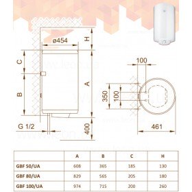 Gorenje GBF UA