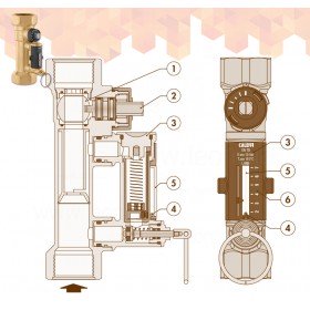 Caleffi 132 балансировочный клапан с расходомером