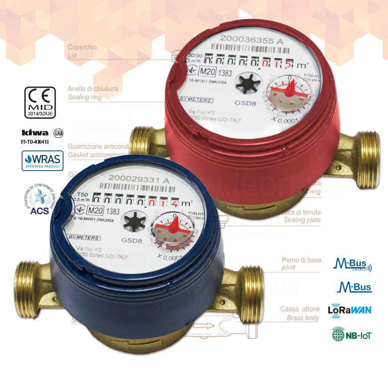 Счетчики воды BMeters GSD8-I