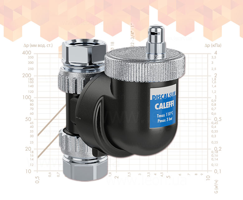 Поворотний деаератор Caleffi DiscalSlim