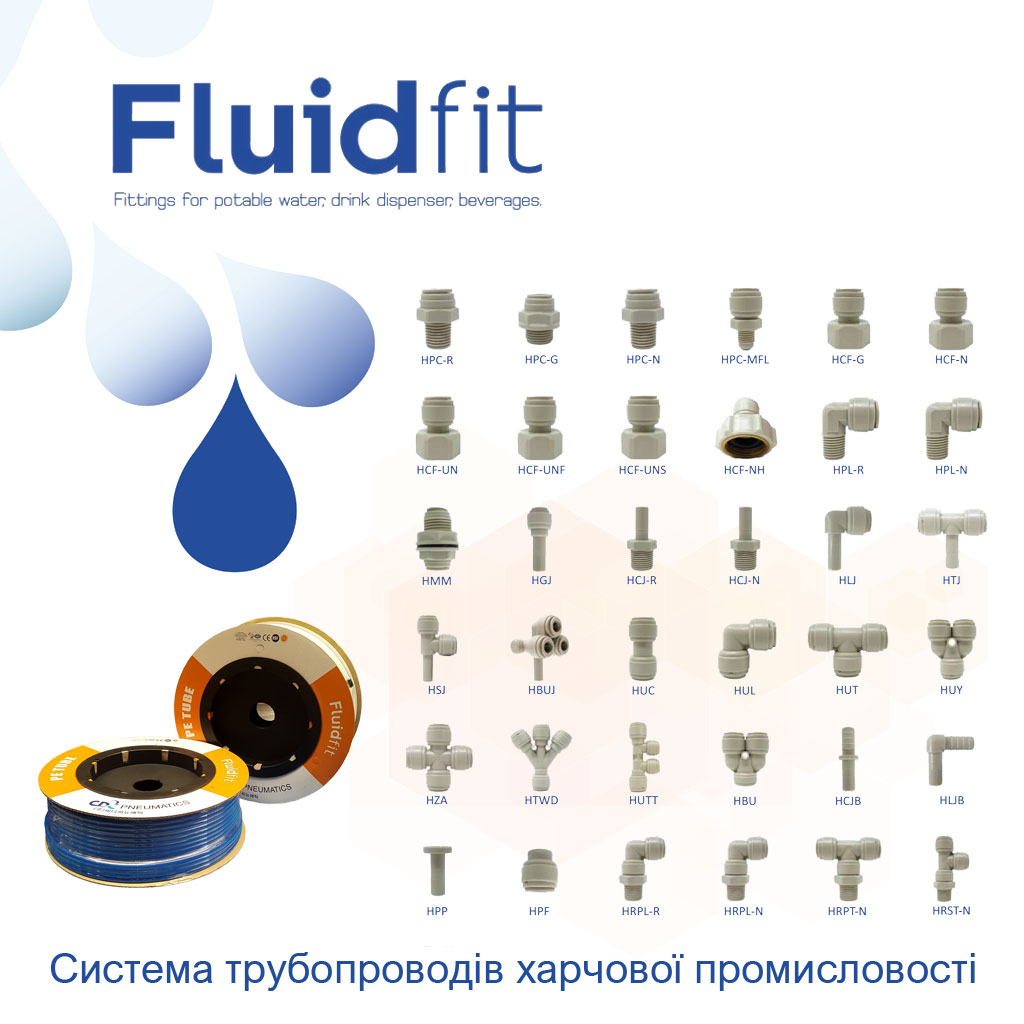 Система трубопроводів Fluidfit для харчової промисловості