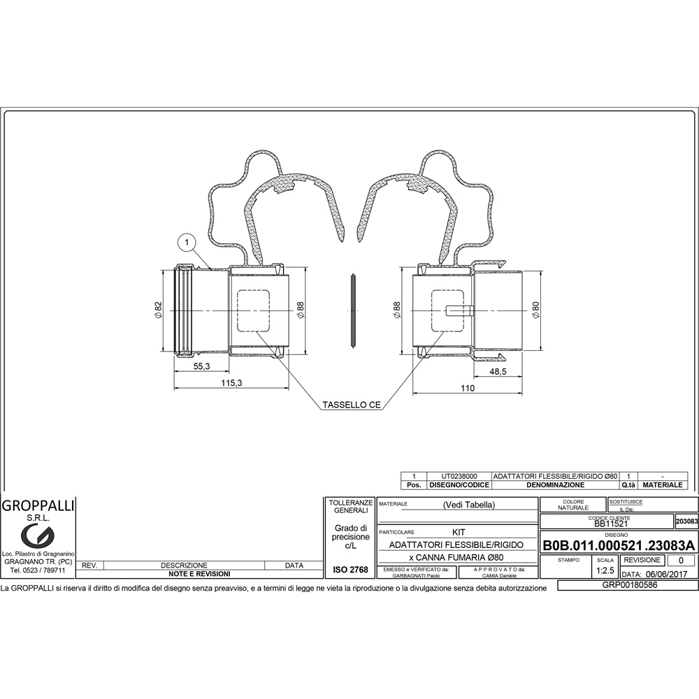 Groppalli BB11521