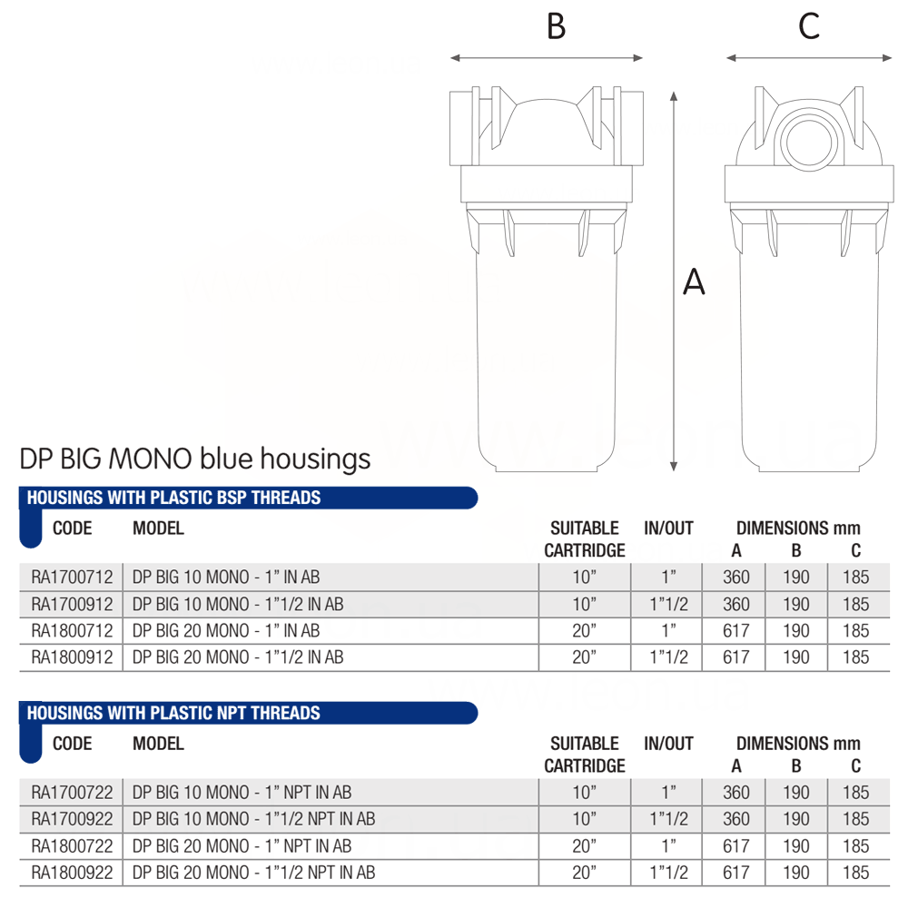 Atlas Filtri DP Big 20 Mono AB IN Kit Lub