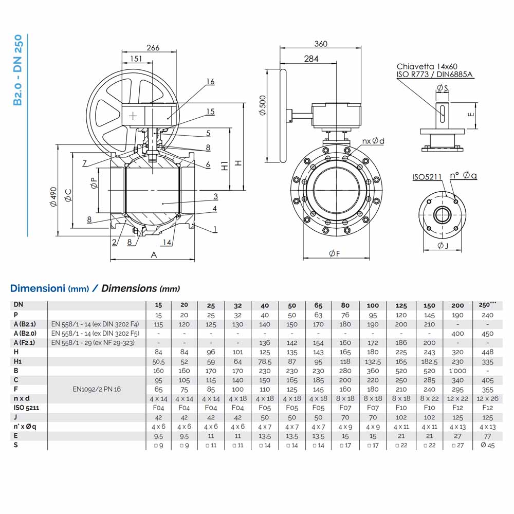 Brandoni B2.100 кран кульовий фланцевий