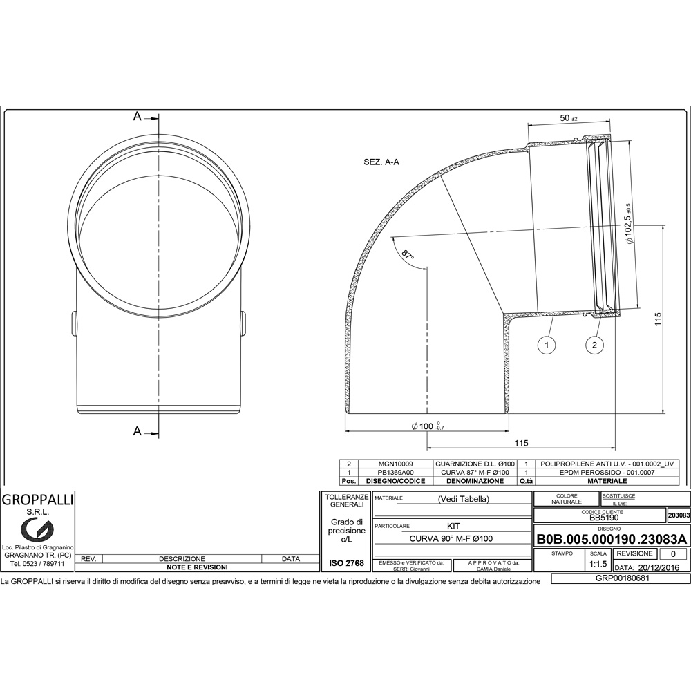 Groppalli BB5190