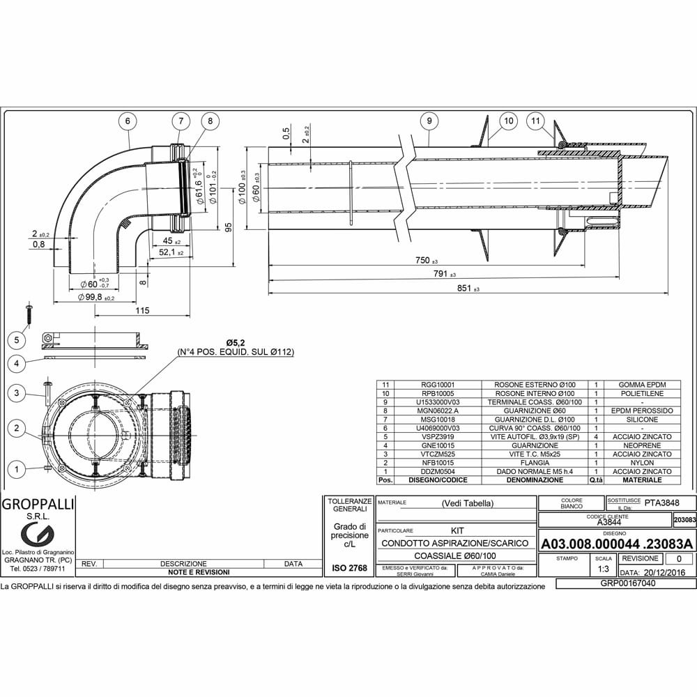 Groppalli A3844