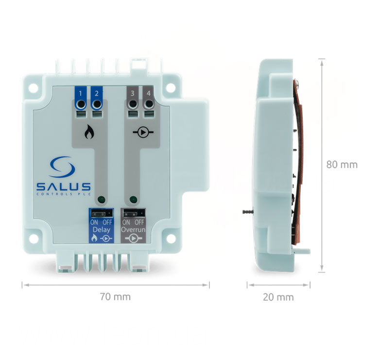 Salus PL07