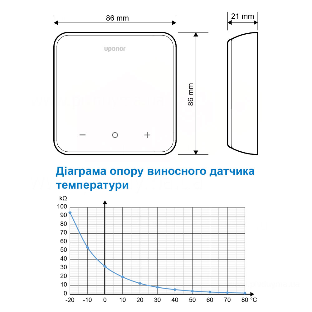 Uponor Smatrix Wave T-267