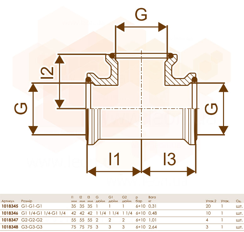 Uponor Wipex трійник