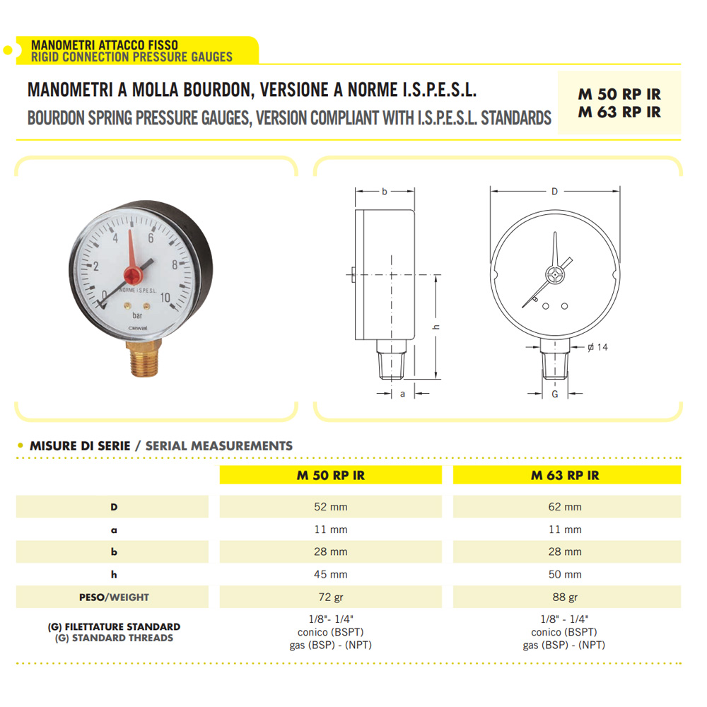 Cewal M 63 RP IR