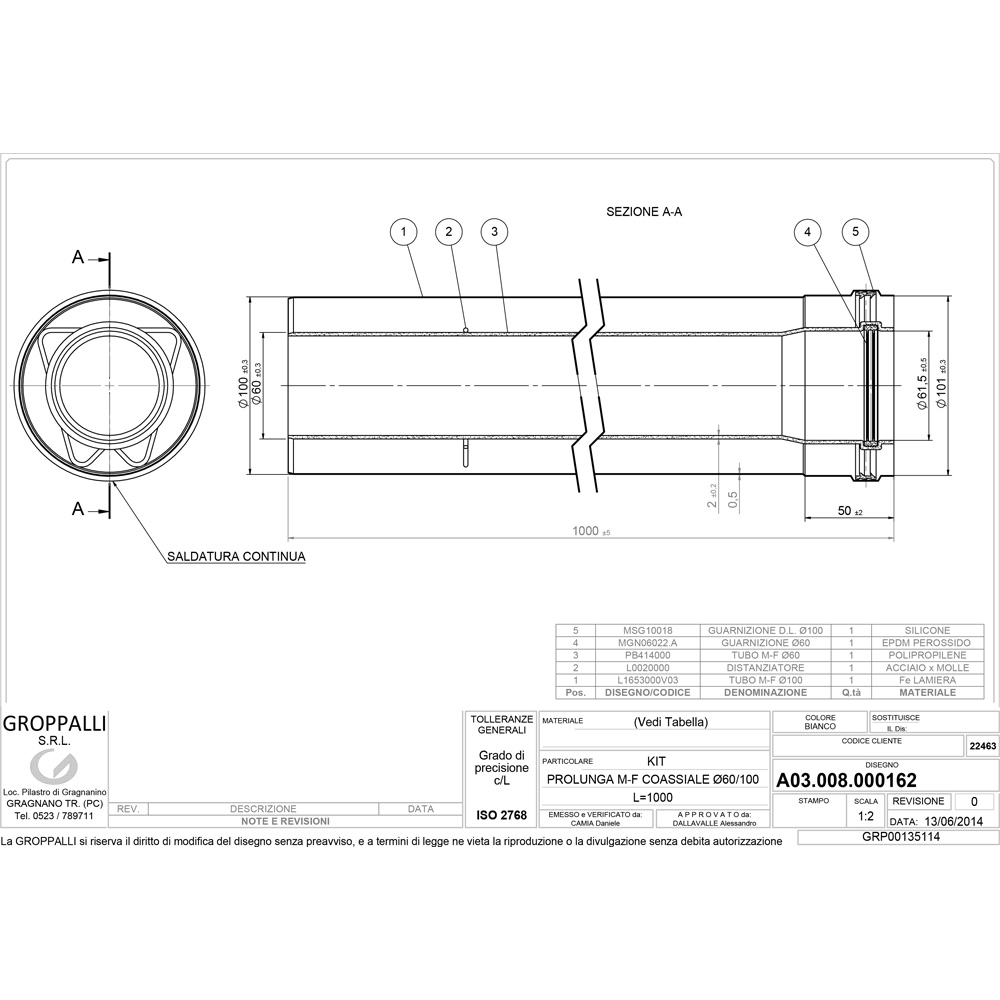 Groppalli A38162