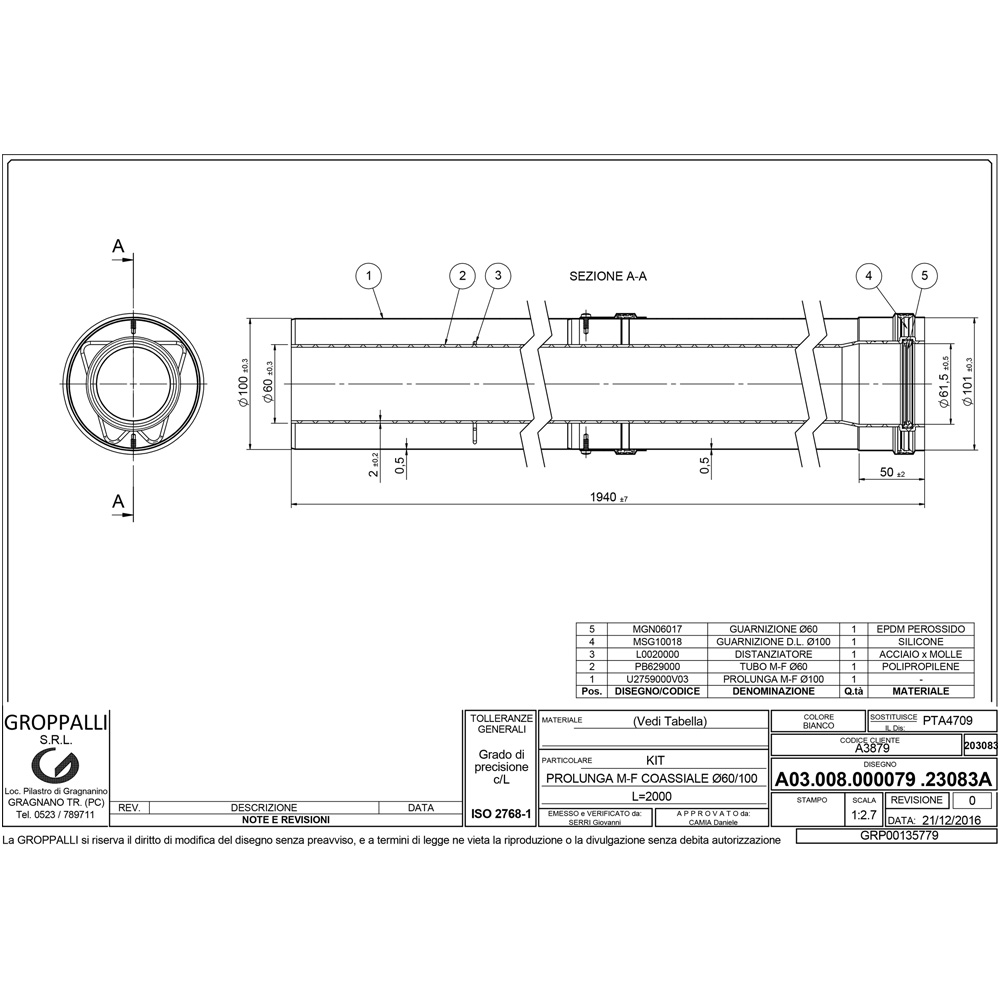 Groppalli A3879