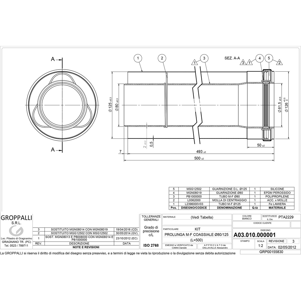 Groppalli A3101