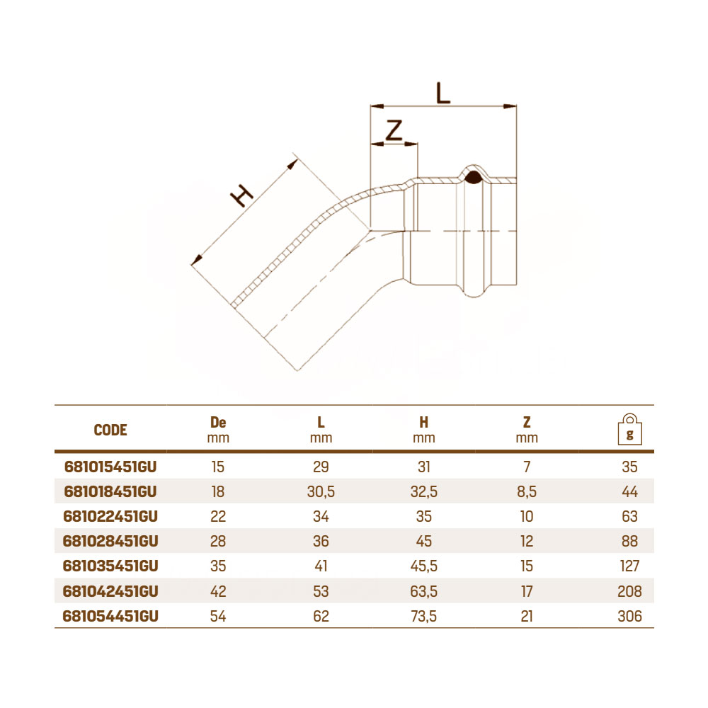 RM aesPres Uniko 681/451 коліно 45° внутрішнє-зовнішнє з'єднання
