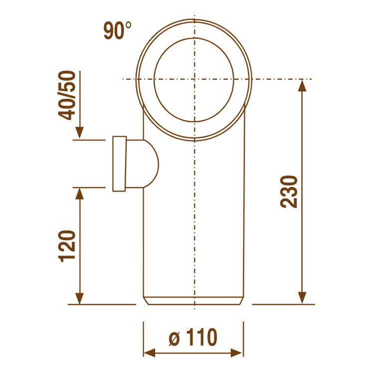 Sanit 58.105.01