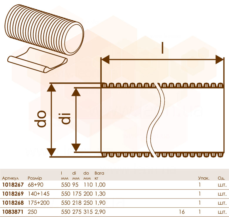 Uponor Ecoflex комплект прохода стен